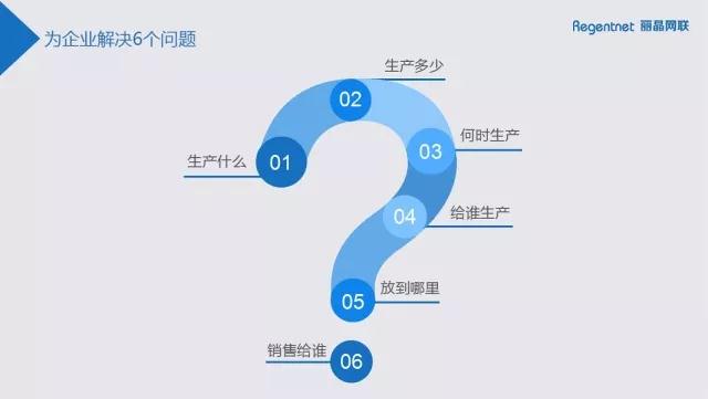 丽晶软件CEO江旭东-“新零售”的道和术2.jpg