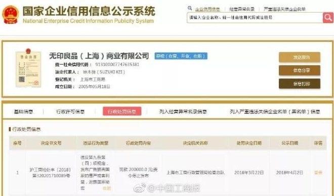 这个品牌的商品将台湾标注为“国家”，被工商局罚款20万！2.jpg