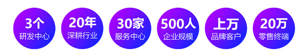 投资1.5万，即享100万年收益1.jpg