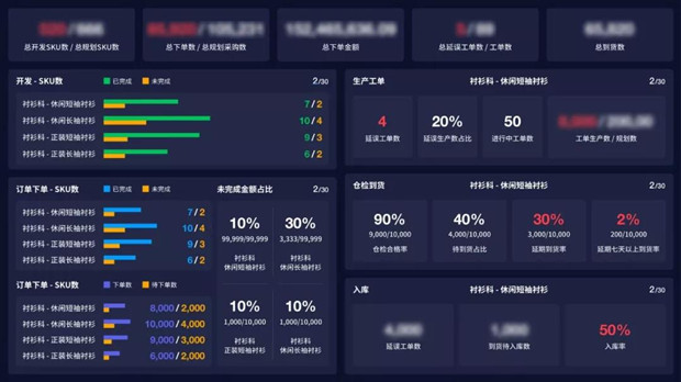 雅鹿：企划先行，全链上云，打造智慧供应链大脑2.jpg