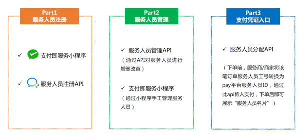 微信支付后把付款人加为微信好友如何配置？2.png