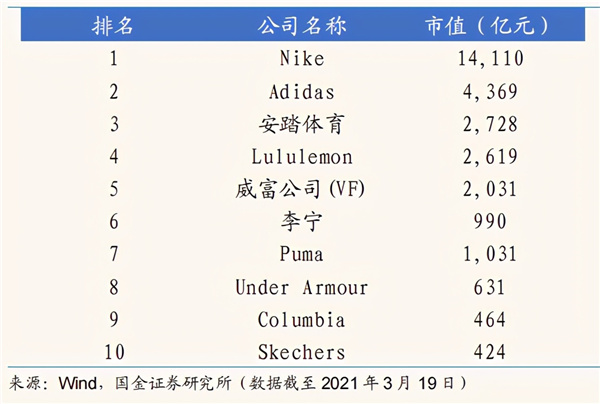 H&M惹众怒遭全网抵制，安踏李宁等国产品牌崛起机会来了吗？4.jpg