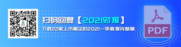 22家本土服饰企业一季度财报：回暖中仍有挑战3.jpg