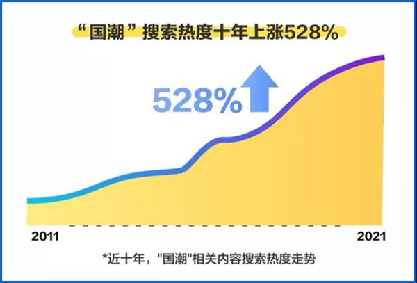 国货“觉醒时代”：李宁净利暴涨163%，安踏市值破5000亿！3.jpg