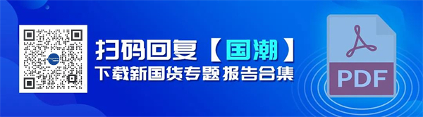 国货“觉醒时代”：李宁净利暴涨163%，安踏市值破5000亿！4.jpg