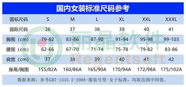 穿不下的L码！女装身材焦虑背后什么才是标准尺码？4.png