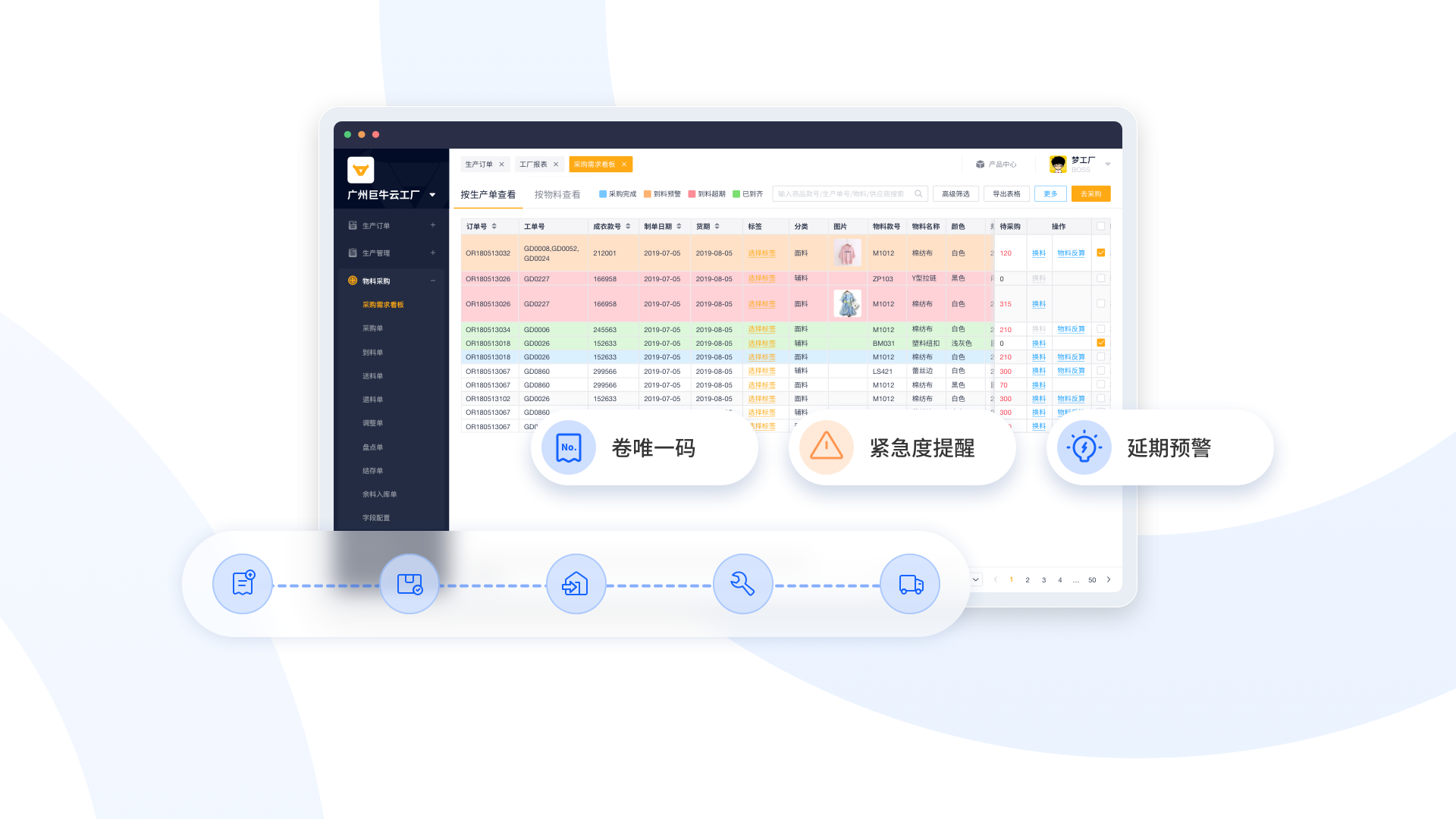 精准管控