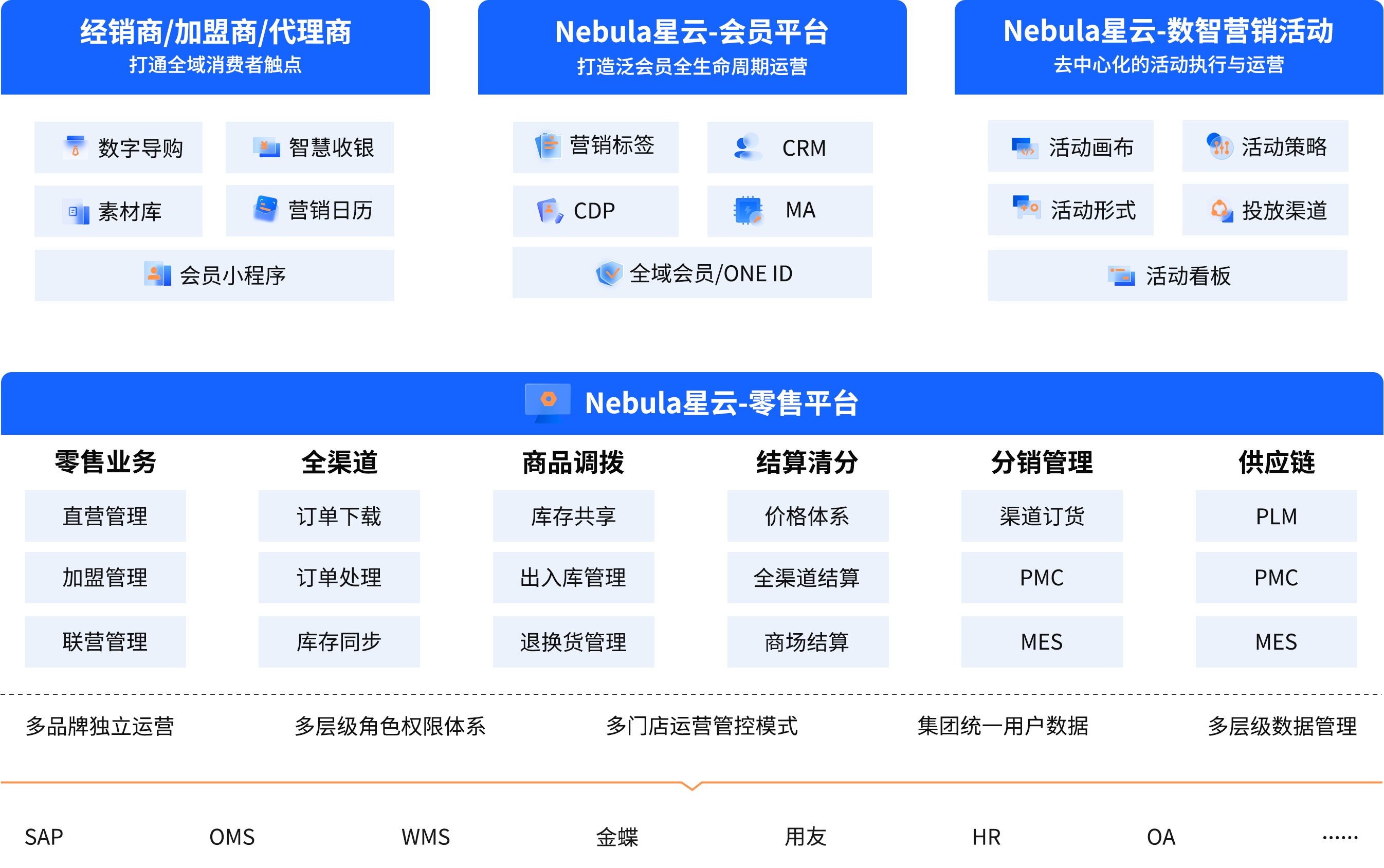 未标题-1 拷贝.png