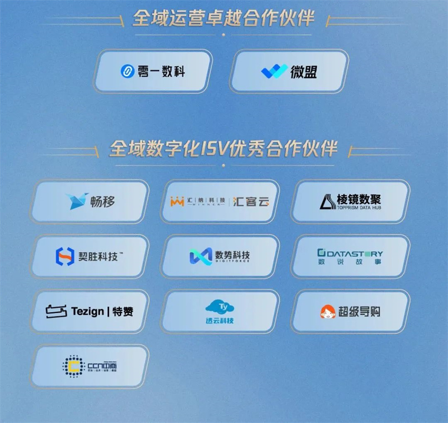 丽晶软件获颁腾讯智慧零售千域计划·凝心聚力奖9-2.jpg