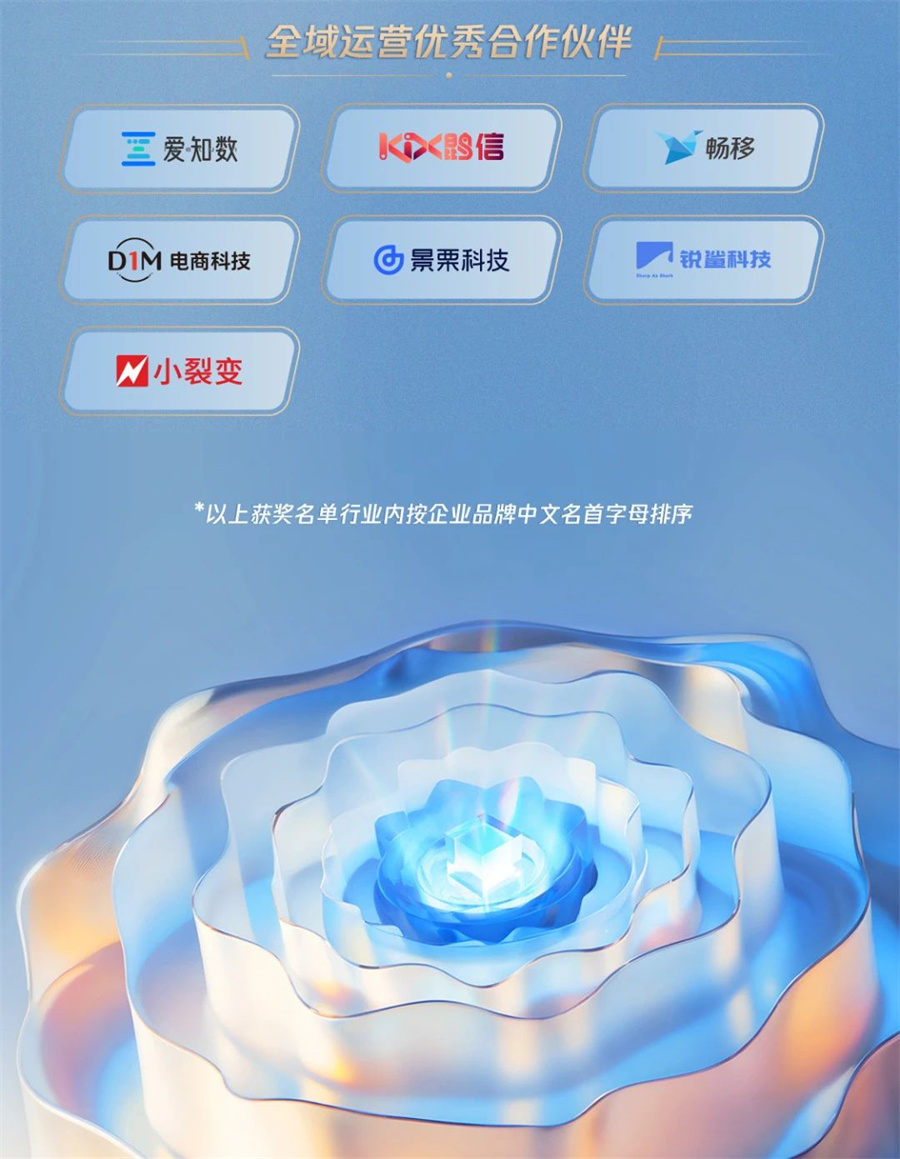 丽晶软件获颁腾讯智慧零售千域计划·凝心聚力奖9-3.jpg