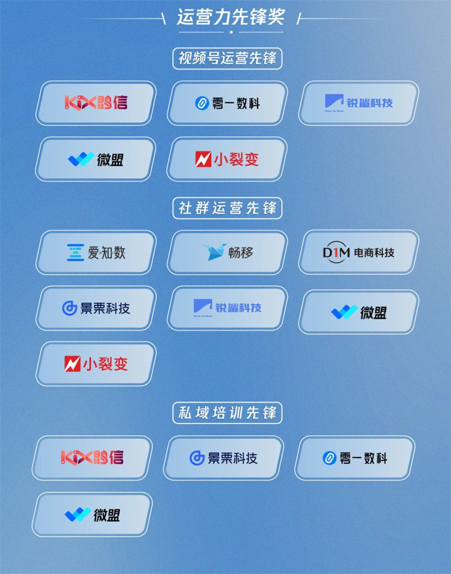 丽晶软件获颁腾讯智慧零售千域计划·凝心聚力奖10-2.jpg
