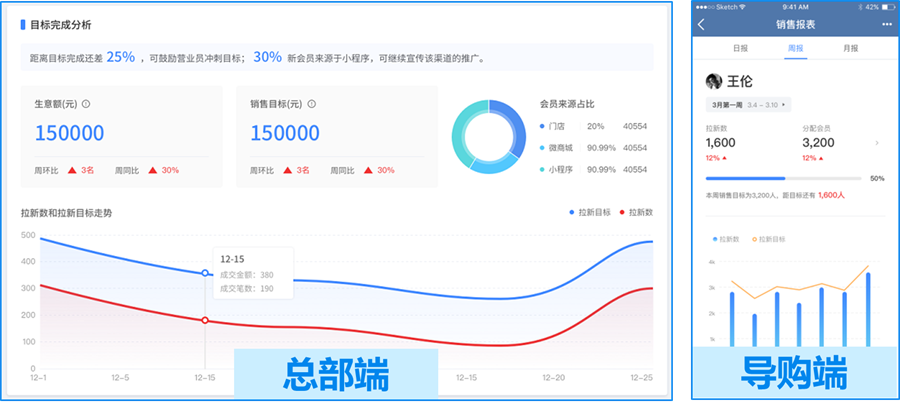 「私域新生态」企微实操直播课.png