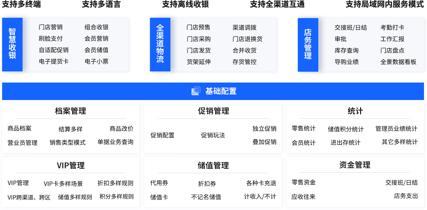 丽晶软件智慧终端e-POS产品方案图.png