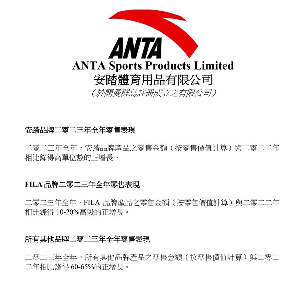 2023运动服饰赢麻了！安踏FILA超50%正增长，361线上猛增30%！.jpg