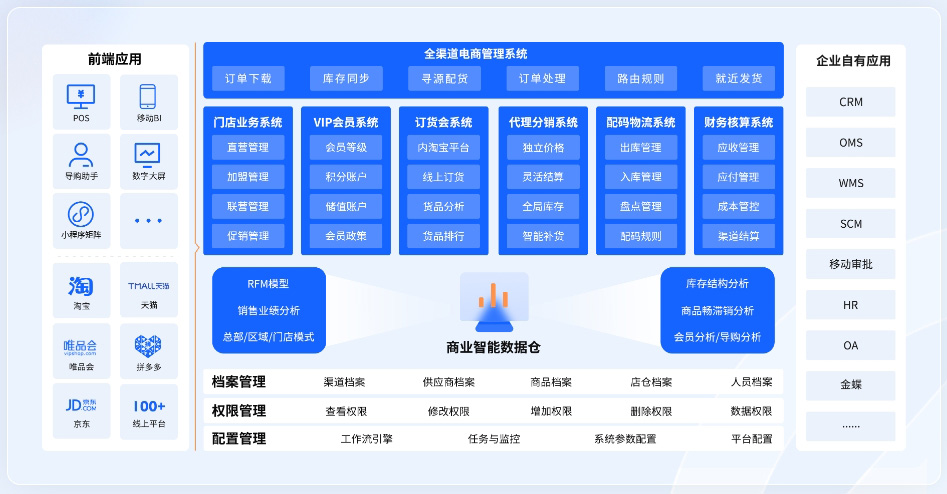 丽晶ERP管理系统解决方案.jpg