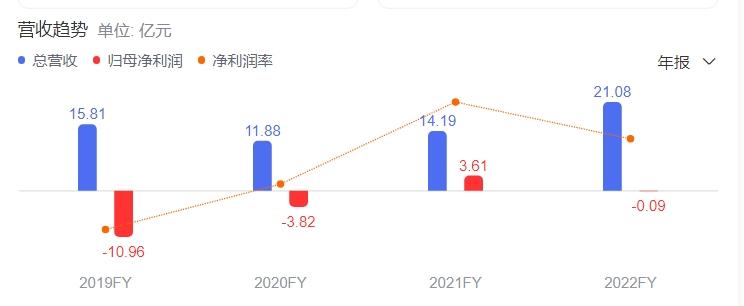 鞋服行业进入风暴期：李宁欲私有化，贵人鸟退市还要补8个亿？4.jpg