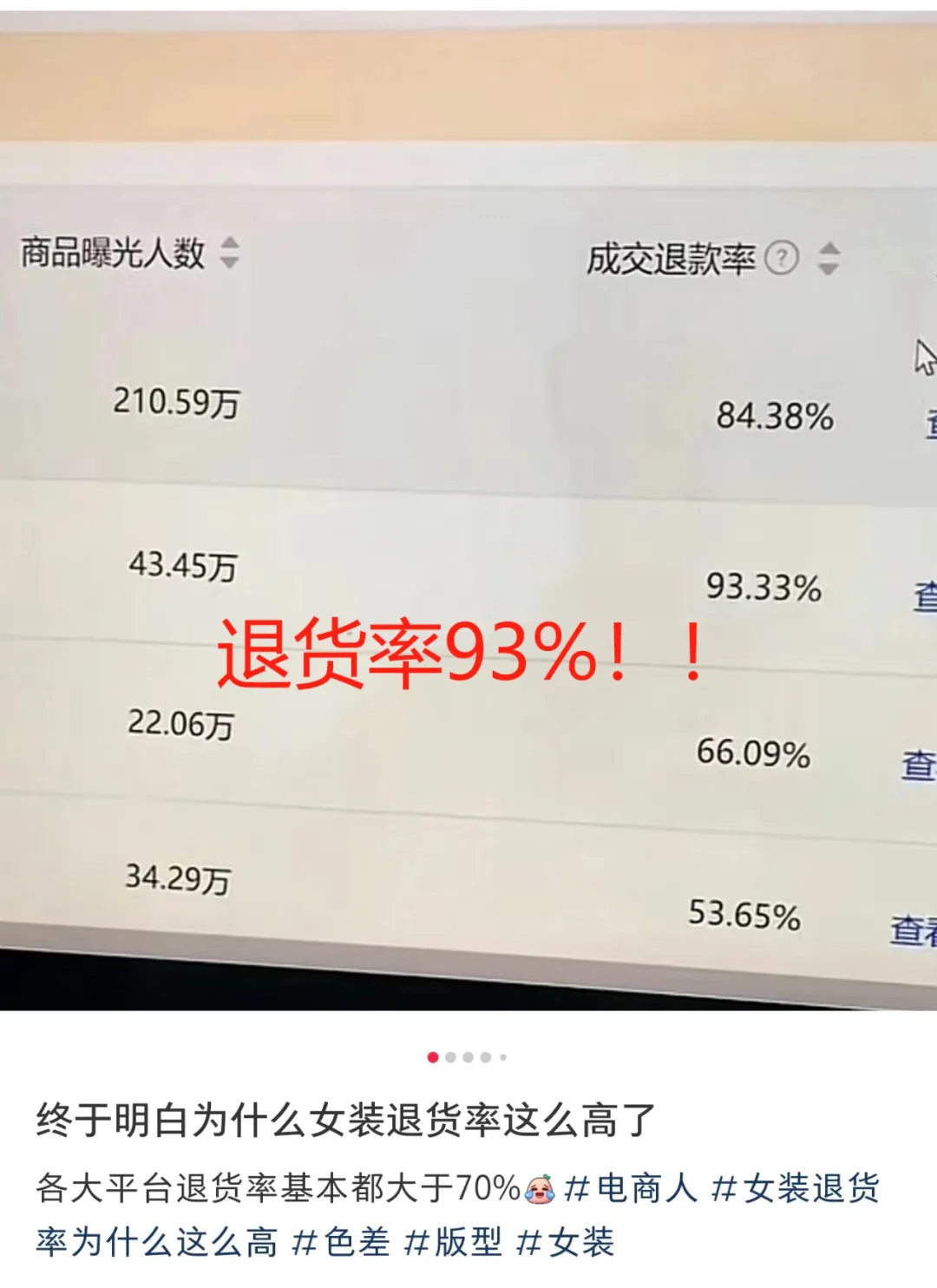 女装预售期长、退货率高！剖析少女凯拉“携款跑路”背后3.webp