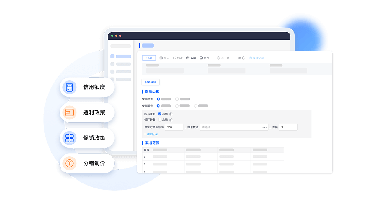 渠道政策