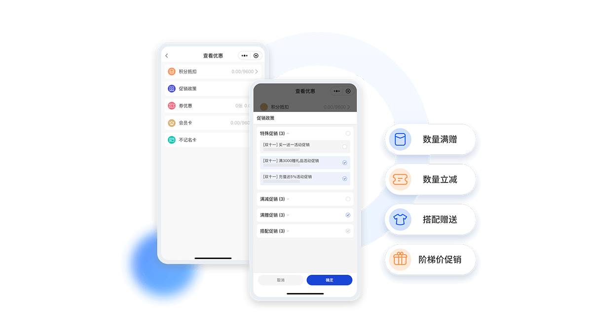 促销活动