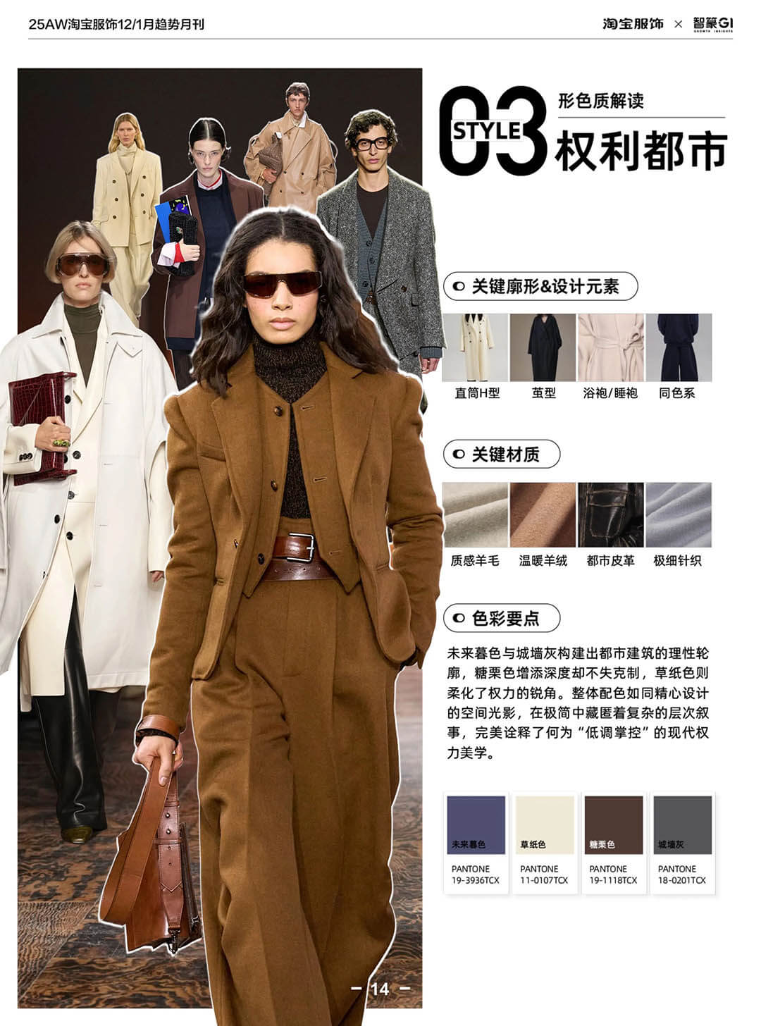 2025冬季淘宝服饰六大趋势：以风格重构寒冬穿搭秩序