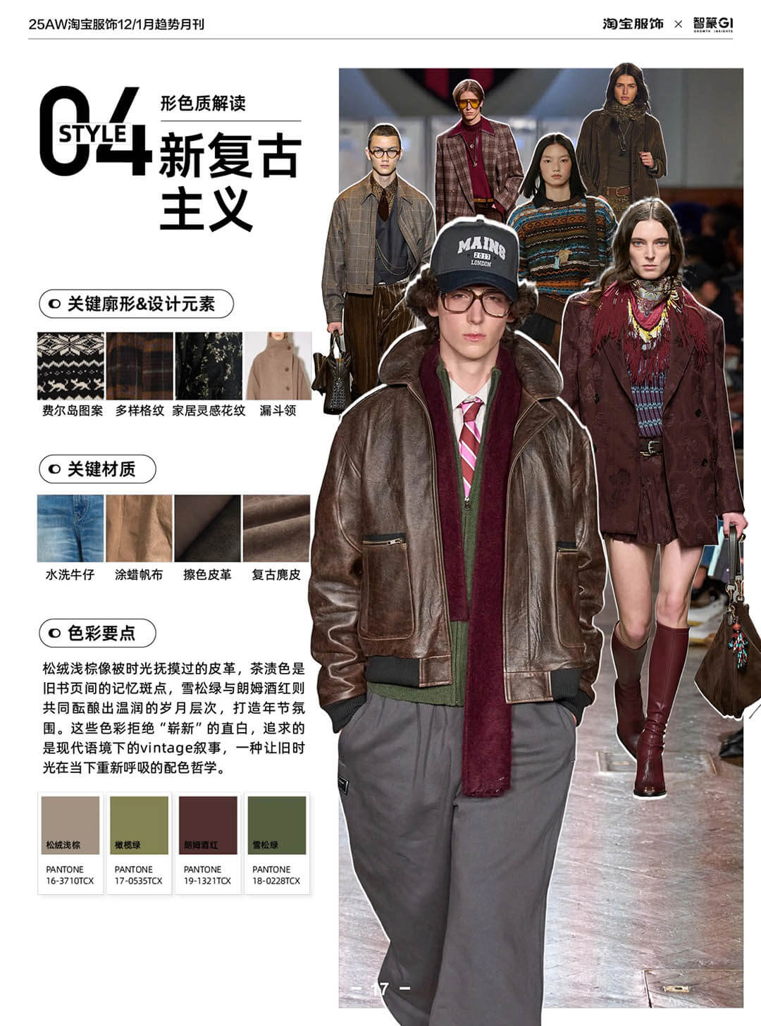 2025冬季淘宝服饰六大趋势：以风格重构寒冬穿搭秩序