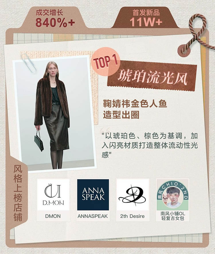 淘宝发布「2025服饰年度榜单」