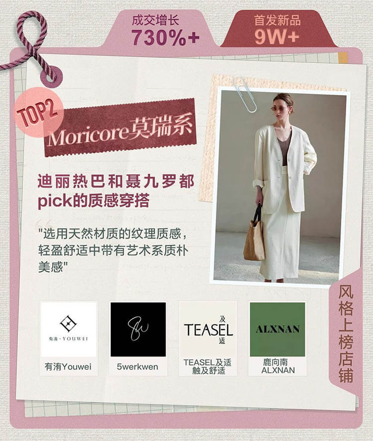 淘宝发布「2025服饰年度榜单」