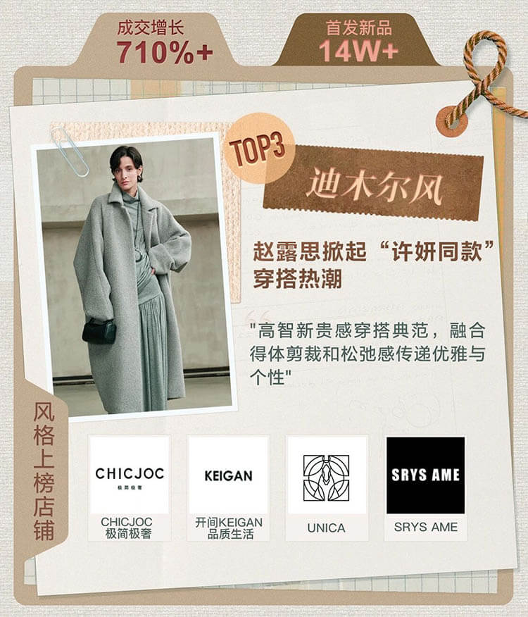 淘宝发布「2025服饰年度榜单」