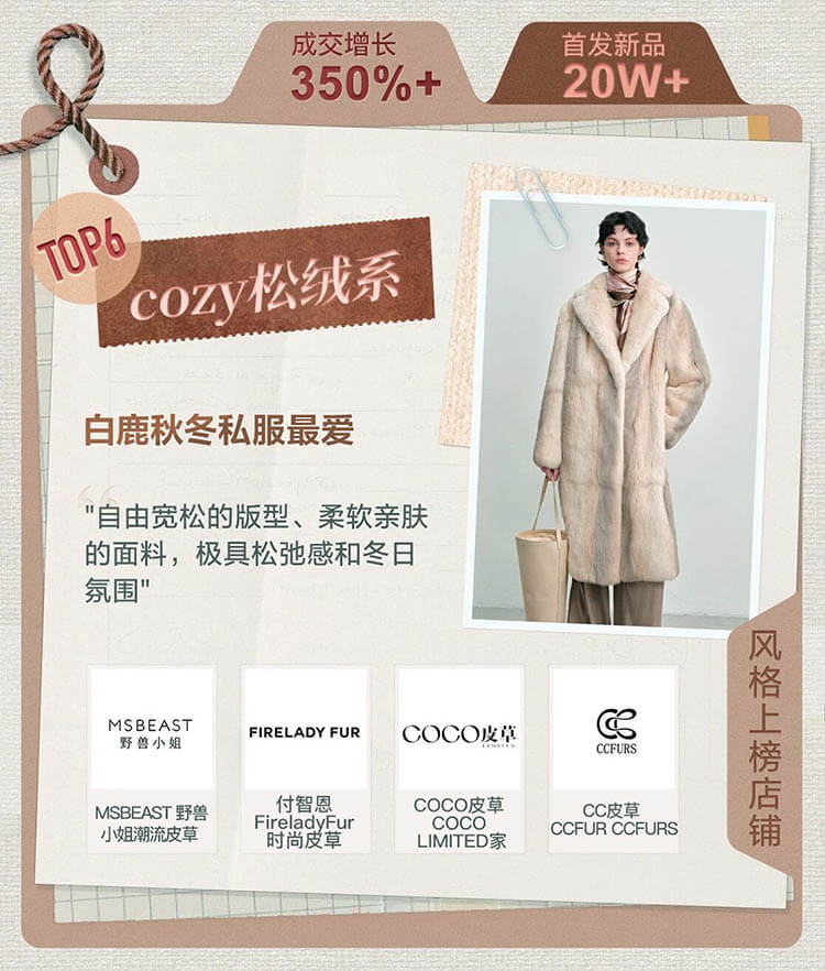 淘宝发布「2025服饰年度榜单」