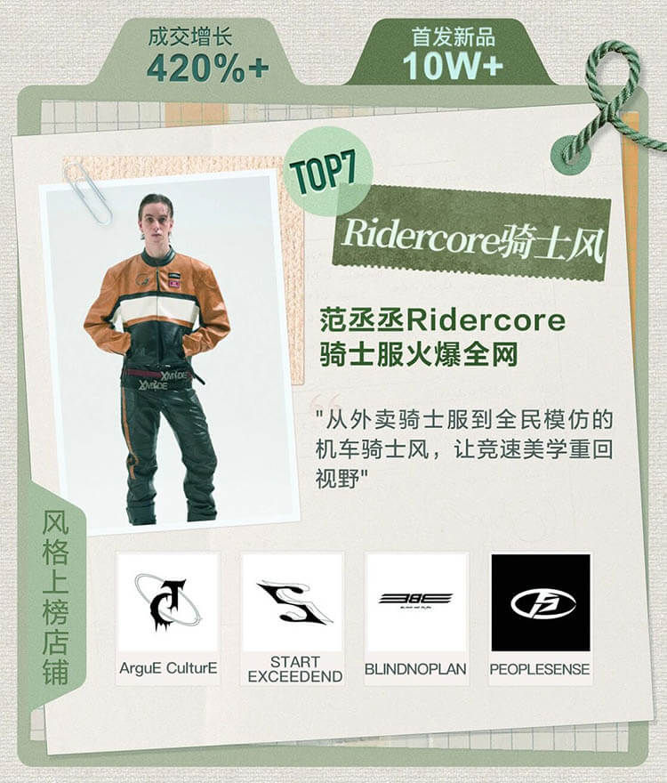 淘宝发布「2025服饰年度榜单」