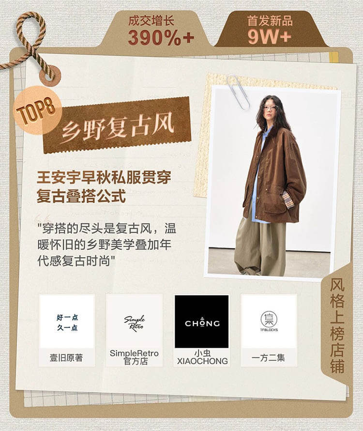 淘宝发布「2025服饰年度榜单」