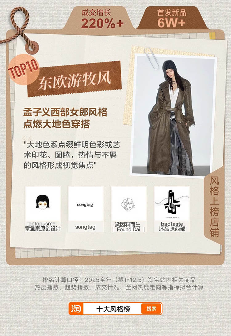 淘宝发布「2025服饰年度榜单」