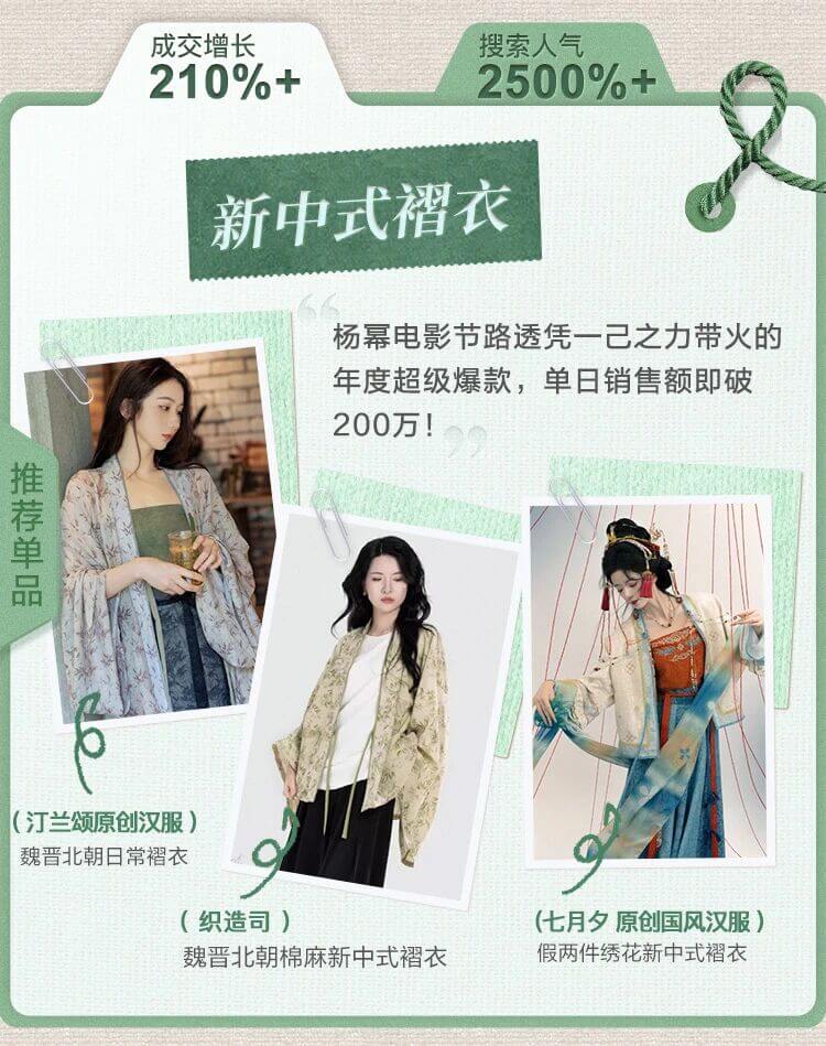 淘宝发布「2025服饰年度榜单」