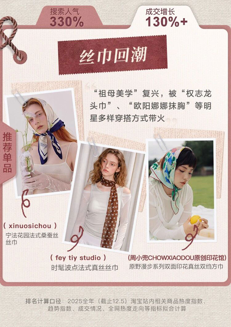 淘宝发布「2025服饰年度榜单」