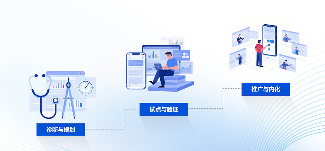 丽晶星云：构建企业数智化新范式，让企业拥有智能进化的能力