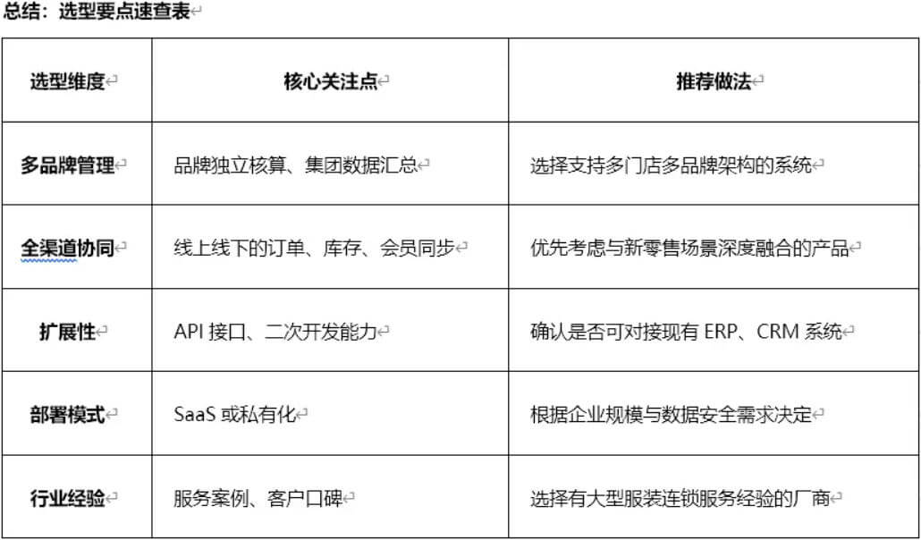 导购不再跑断腿！服装收银系统让开单、查库、调货用手机一键搞定！