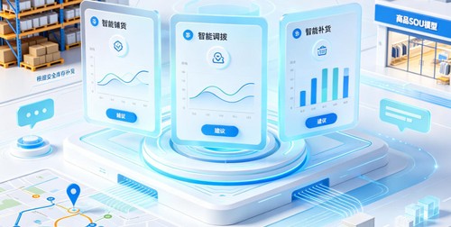 畅销款不断货、滞销款不积压：2026全渠道ERP智能配补调的三个核心引擎