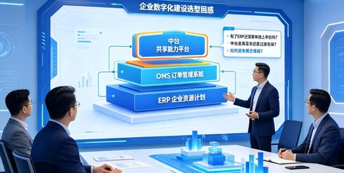 ERP、OMS、中台三者别再搞混了：服装企业不同阶段的系统架构选择指南