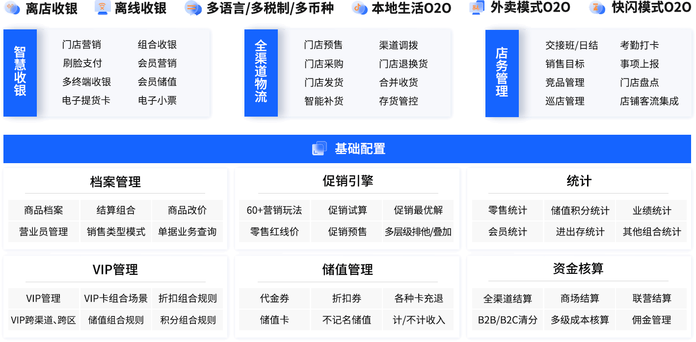 丽晶软件智慧终端e-POS产品方案图.png