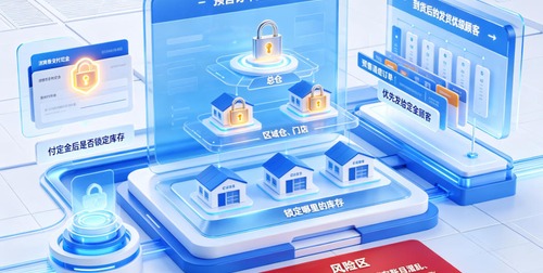 服装品牌做预售，线上订单怎么锁定门店库存？到货后如何履约？全渠道ERP实战拆解