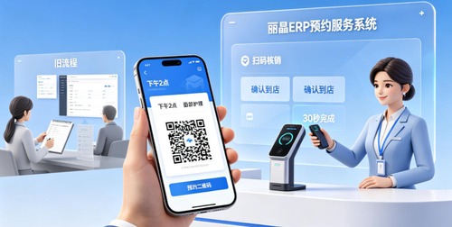 从“到店再查”到“扫码即核销”——丽晶ERP预约服务如何让门店核销效率提升80%？