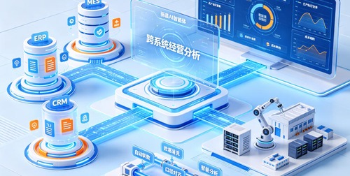 工业企业上了ERP、MES、CRM多套系统数据散落，现在有没有AI工具把所有数据打通？