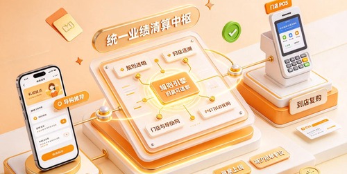服装私域导购业绩归属 + 跨店分佣如何解决？丽晶导购助手与e-POS协同方案