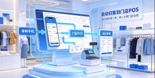 拉新、维护、成交、跨店——服装门店离店卖货的业绩账怎么用POS自动算清？