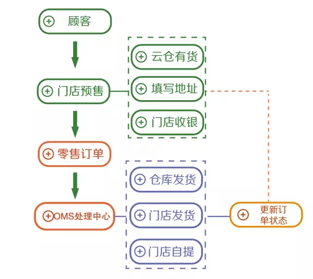 猫狗大战1.jpg