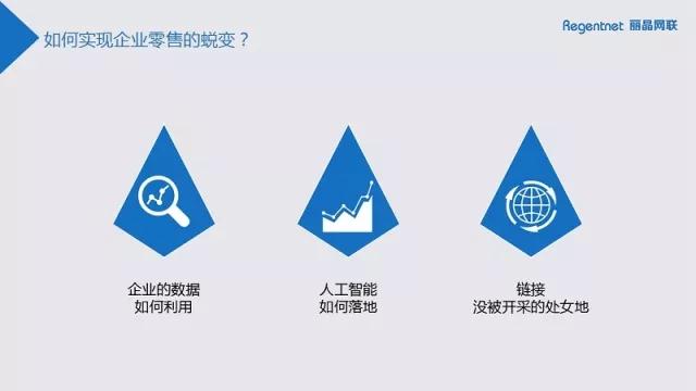 丽晶软件CEO江旭东-“新零售”的道和术4.jpg