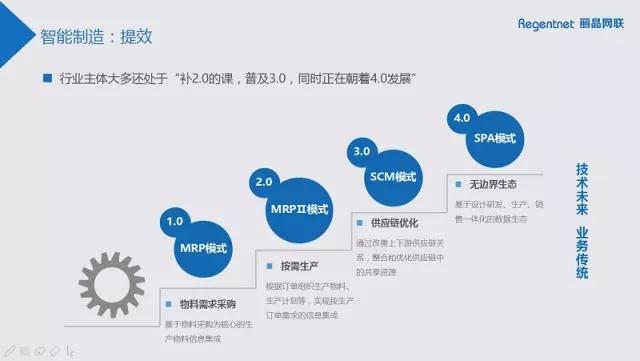 丽晶软件CEO江旭东-“新零售”的道和术7.jpg