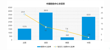 解读：《2018年新零售行业发展趋势报告》3.png