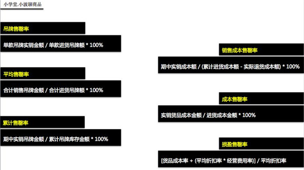 “调拨补”：商品管理的核心，还不来补课？4.jpg