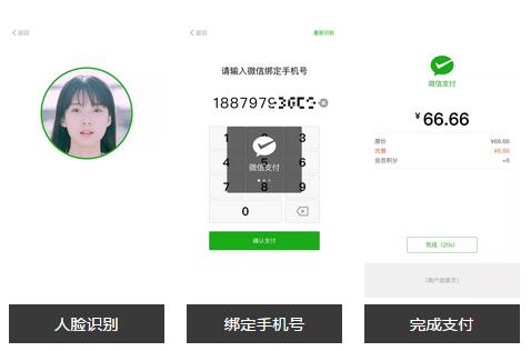 丽晶软件联手欧迪芬落地首家微信人脸支付智慧门店5.jpg